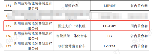 掘进支护一体机组